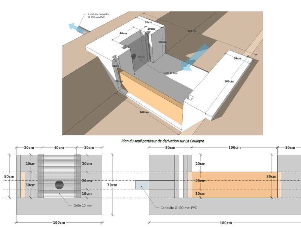 Dimensionnement d'ouvrages hydrauliques