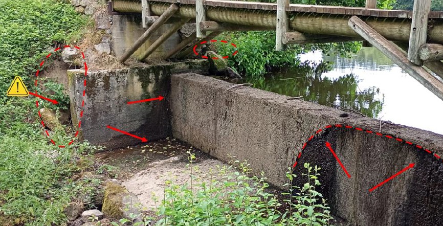 étude de sécurité des ouvrages hydraulique